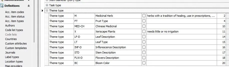 Code lists _Theme.jpg