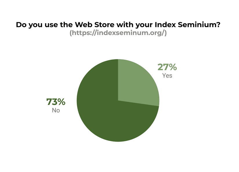 Mar24-IrisBG-poll3.png